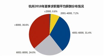 st大集最新公告