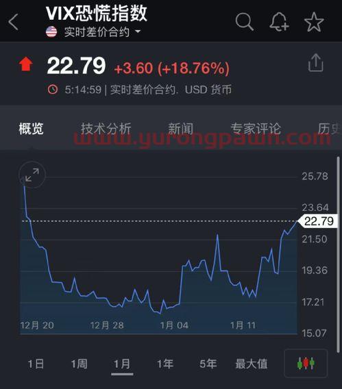 北汽蓝谷股吧