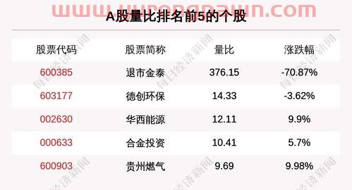 证券业协会官网