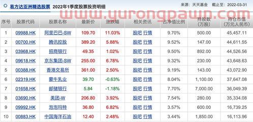中恒集团最新消息