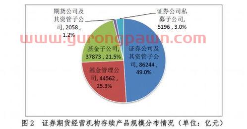 金龙汽车股吧