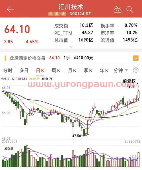 st公司是什么意思