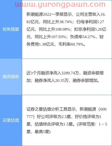 粤泰股份最新消息