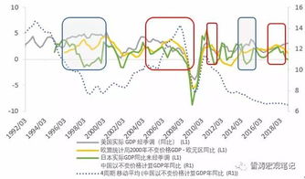 100股手续费多少