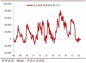 tdf是什么意思