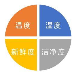正邦科技公司简介