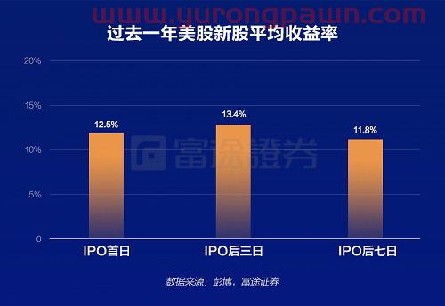宏和科技