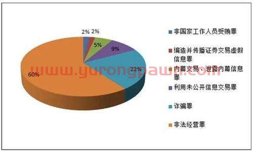 北京碧水源