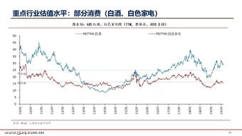 300532今天国际股票股吧