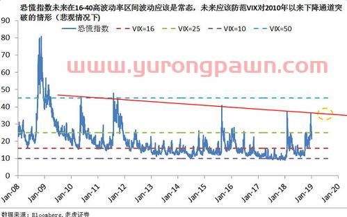 中公教育股份