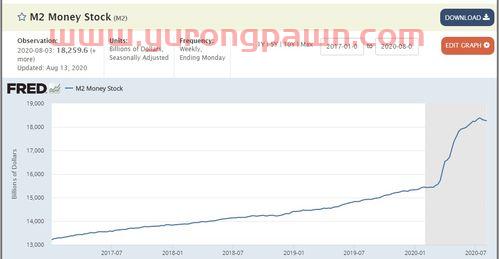 广发聚丰基金净值查询今日价格表
