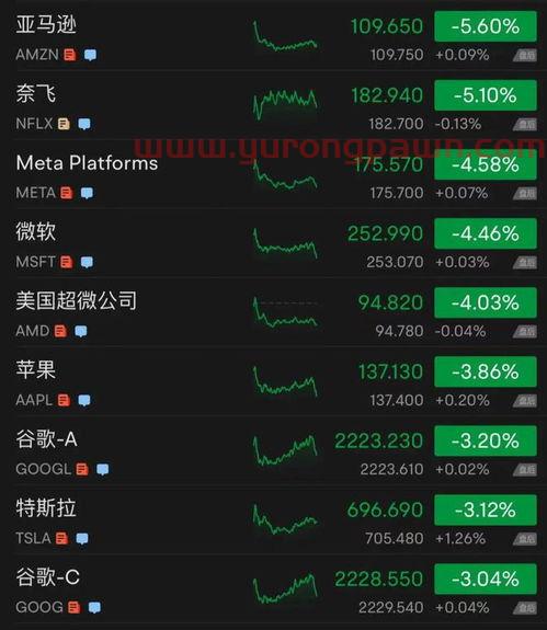 济南高新
