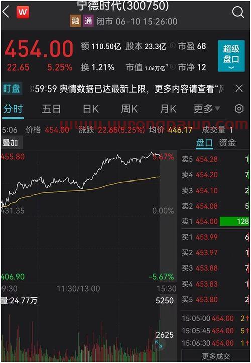 000537股票