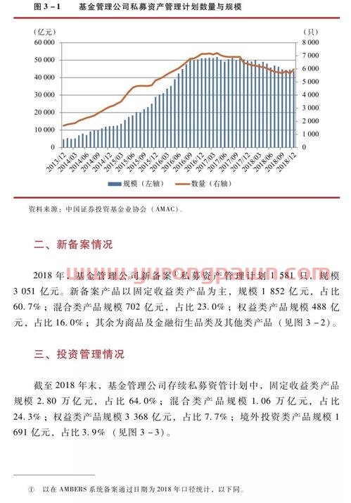 中兵红箭