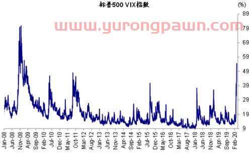 国电南瑞 股票