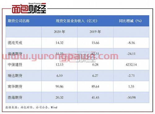 民生信用卡电话95559