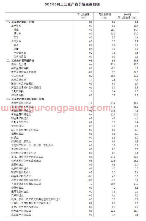000012资金流向