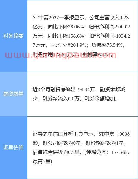 美菱电器股票价格