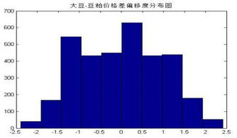 合康新能(300048)股吧