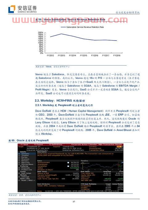 非诚勿扰2票房