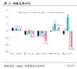 今日花生价格最新行情
