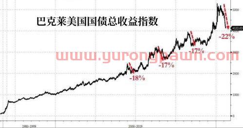 宇信科技千股千评