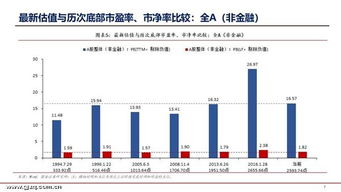 国际油价最新消息原油价格走势