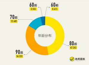杭州明德生物医药技术有限公司
