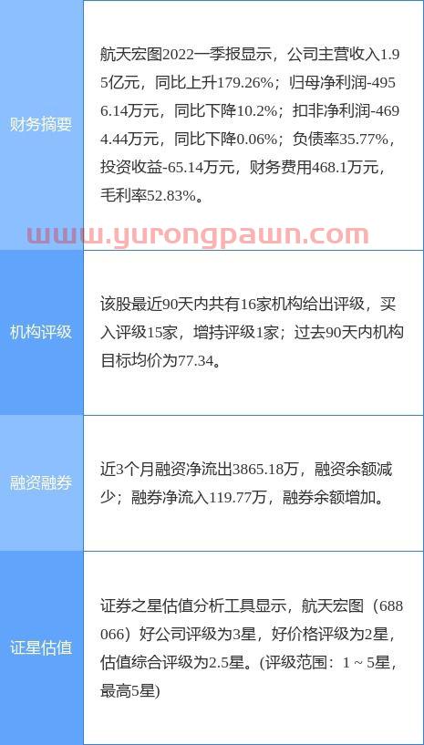 630001基金净值华商领先