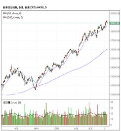 宝德股份股票的最新消息