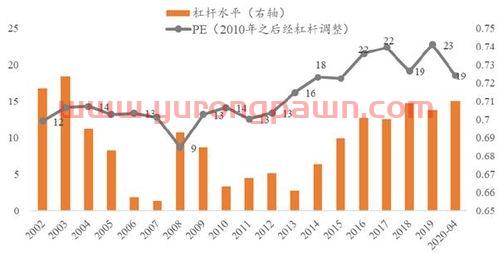 今日猪价最新全国价格表