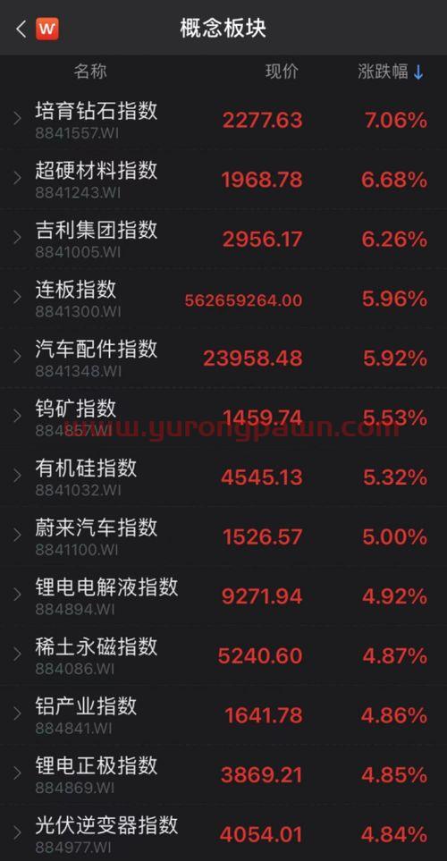 九洲集团股吧