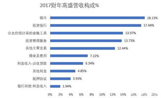 大疆股票002168行情