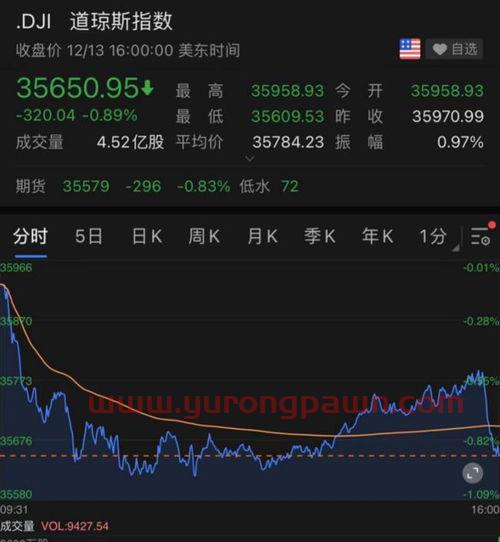 人民网股价