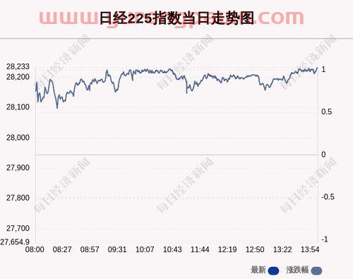 金种子酒股票