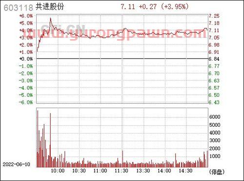 紫金矿业最新股吧