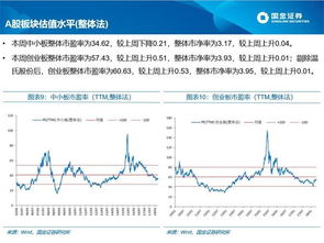 方正证券最新公告