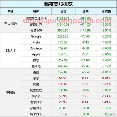 华资实业最新消息
