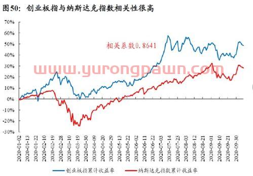 水井坊股票最新行情