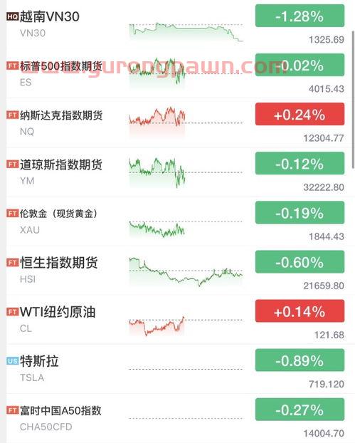 安恒信息股票