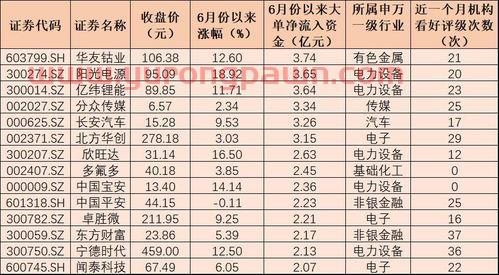 泉峰汽车股吧