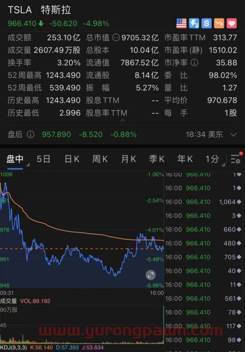 洁美科技(002859)股吧