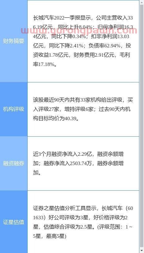 贵研铂业股份有限公司