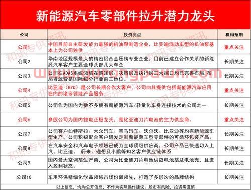 股票安全