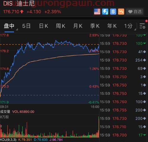 长城品牌200008最新净值
