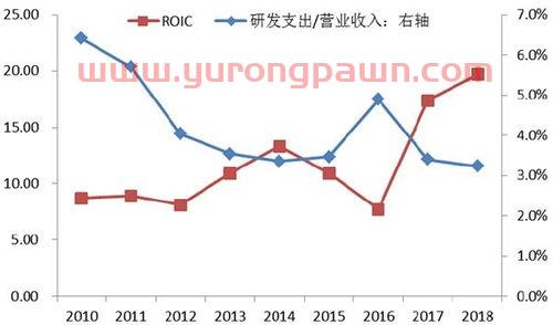 青海春天最新消息